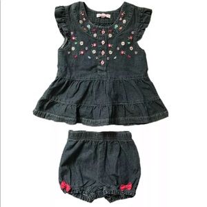 Two piece set 18 months shirt and shorts denim